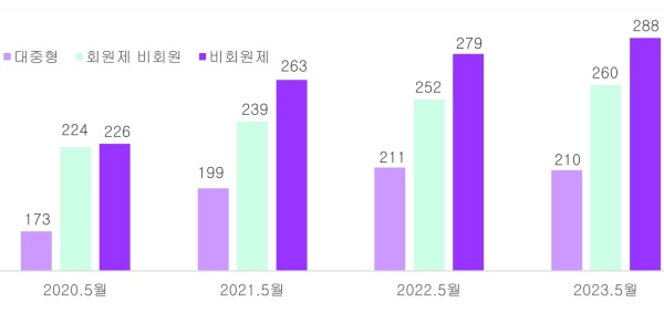 뉴스이미지