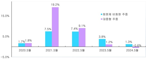 뉴스이미지