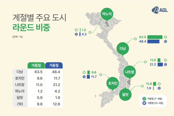 뉴스이미지